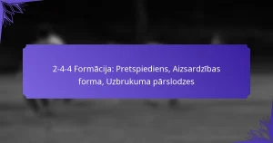 2-4-4 Formācija: Pretspiediens, Aizsardzības forma, Uzbrukuma pārslodzes