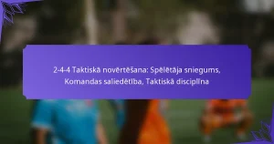 2-4-4 Taktiskā novērtēšana: Spēlētāja sniegums, Komandas saliedētība, Taktiskā disciplīna